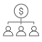 Customisable pricing